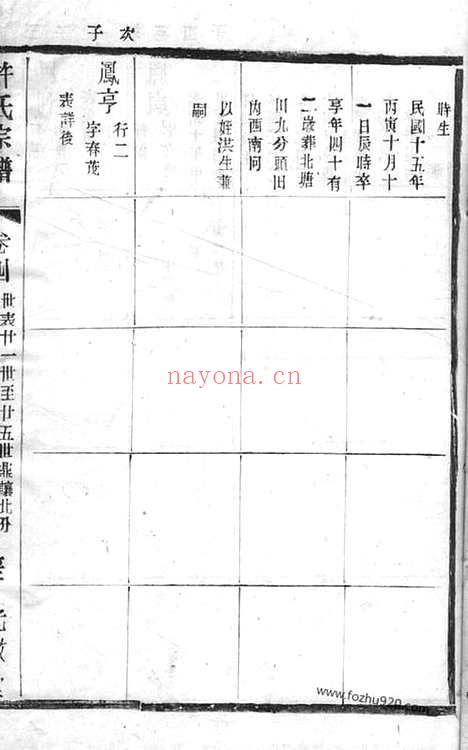 【鼎让许氏续修宗谱】（宜兴家谱）_N0387.pdf