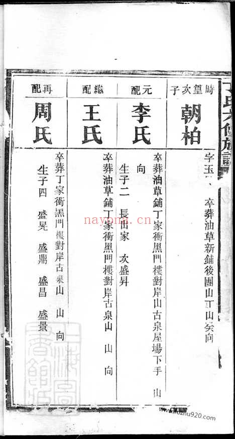 【丁氏六修族谱】_N4555.pdf