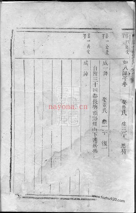 【暨阳平阔张氏宗谱】不分卷_N0619.pdf