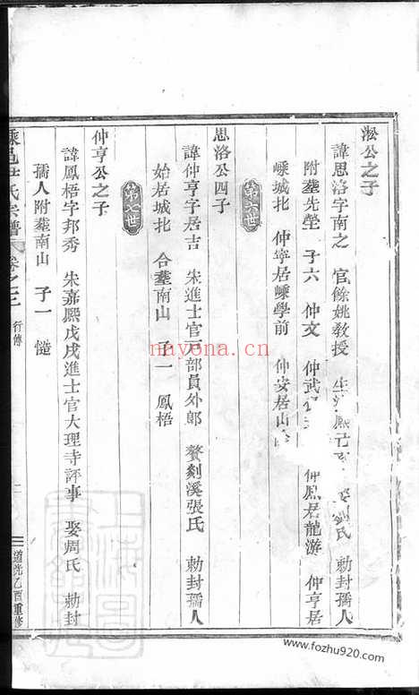 【嵊邑尹氏宗谱】十卷（嵊县家谱）_N2045.pdf