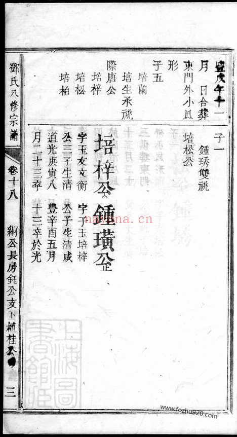 【江西新城邓氏八修宗谱】_N3028.pdf