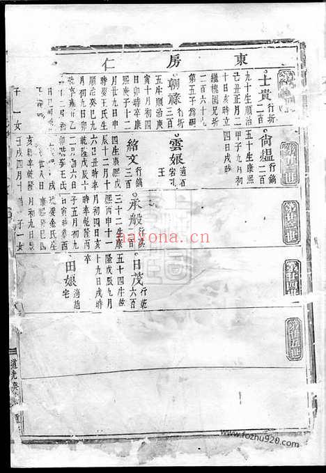 【义乌丁氏宗谱】_N4521.pdf