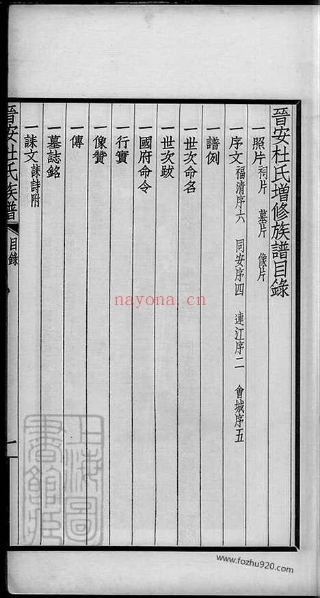 【晋安杜氏族谱】不分卷（福建南安家谱）_N5876.pdf