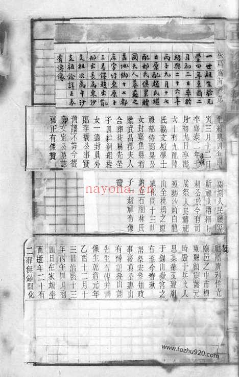 【王氏三沙续修大统谱】不分卷（江苏家谱）_N1551.pdf