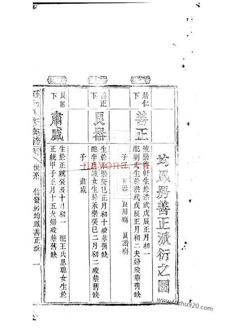 【赖氏八修族谱】不分卷（江西家谱）_N3739.pdf