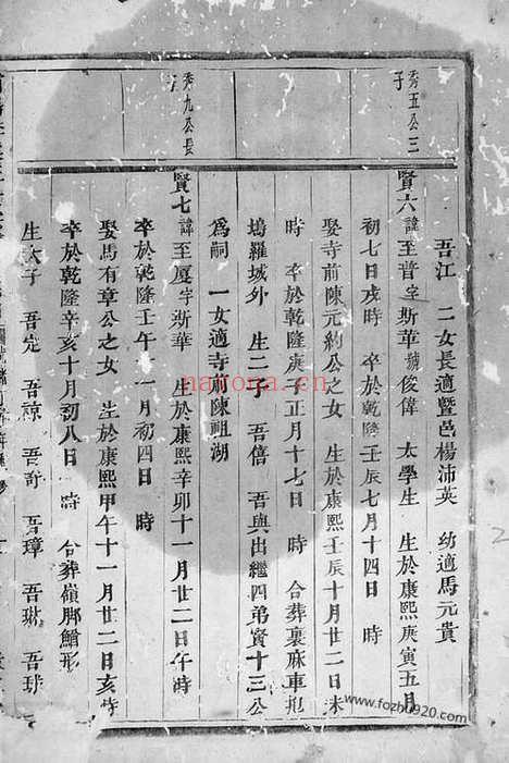 【浦阳李溪王氏宗谱】_N1662.pdf