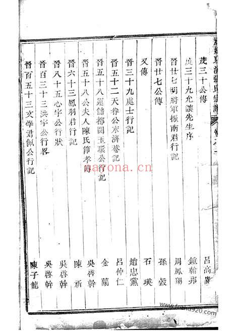 【社姆东演张氏宗谱】十卷（东阳、诸暨家谱）_N0506.pdf