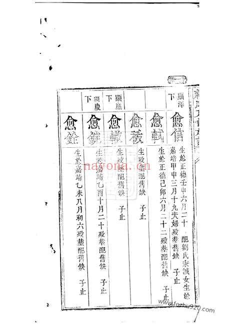 【赖氏八修族谱】不分卷（江西家谱）_N3739.pdf