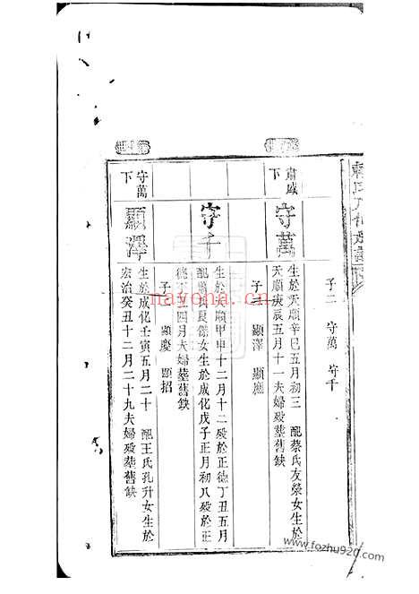 【赖氏八修族谱】不分卷（江西家谱）_N3739.pdf