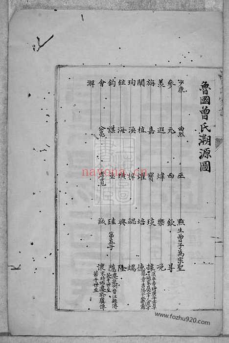 【虞阳曾氏谱】稿】不分卷（常熟家谱）_N1380.pdf