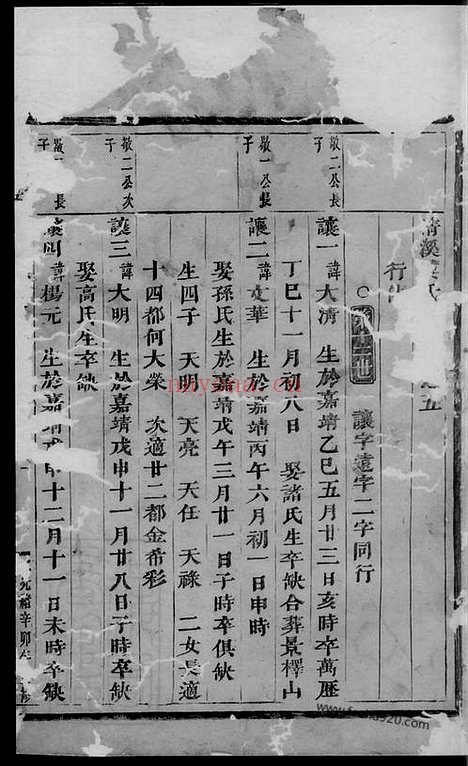 【清溪楼氏宗谱】（义乌家谱）_N3110.pdf