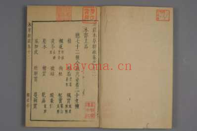 神农本草经疏十二册明-东吴缪希雍仲甫-天启刊_八.pdf