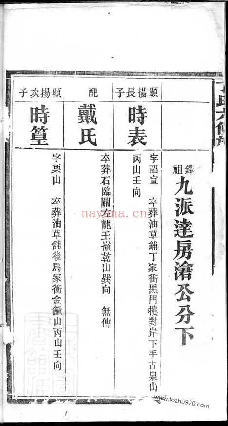 【丁氏六修族谱】_N4555.pdf