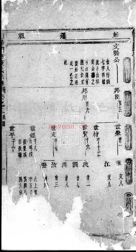 【浦阳烟塘张氏宗谱】_N7959.pdf