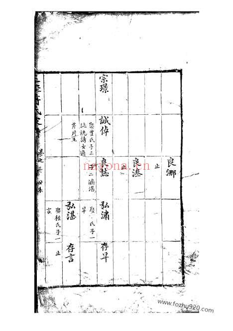 【三径蒋氏家谱】（遂安家谱）_N2726.pdf