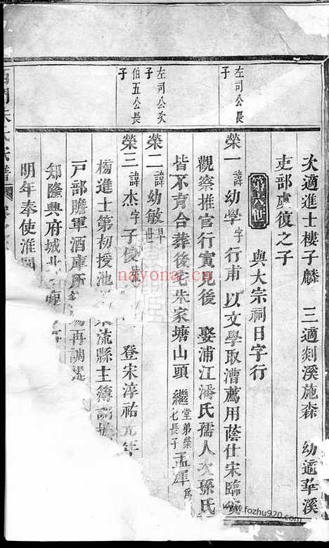 【西门朱氏宗谱】（义乌家谱）_N5669.pdf