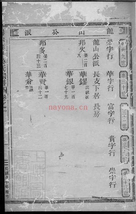 【屏山庆堂吴氏宗谱】_N6358.pdf