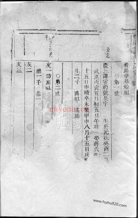 【暨阳平阔张氏宗谱】不分卷_N0619.pdf