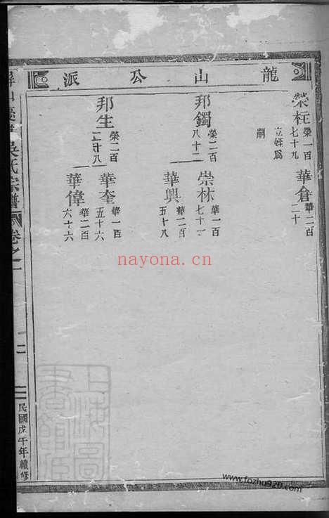 【屏山庆堂吴氏宗谱】_N6358.pdf