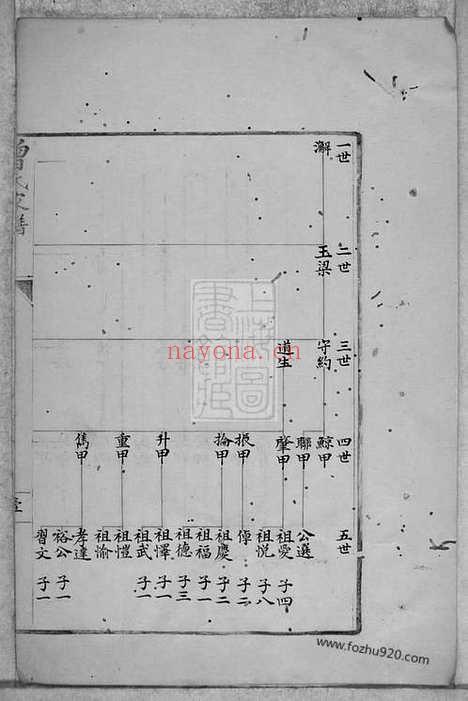 【虞阳曾氏谱】稿】不分卷（常熟家谱）_N1380.pdf