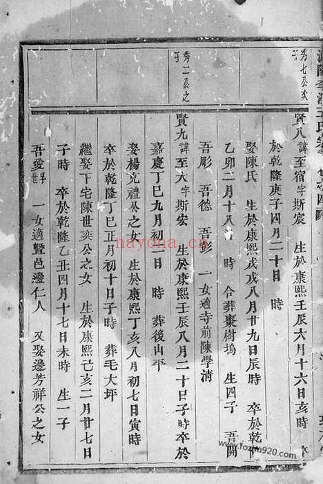 【浦阳李溪王氏宗谱】_N1662.pdf