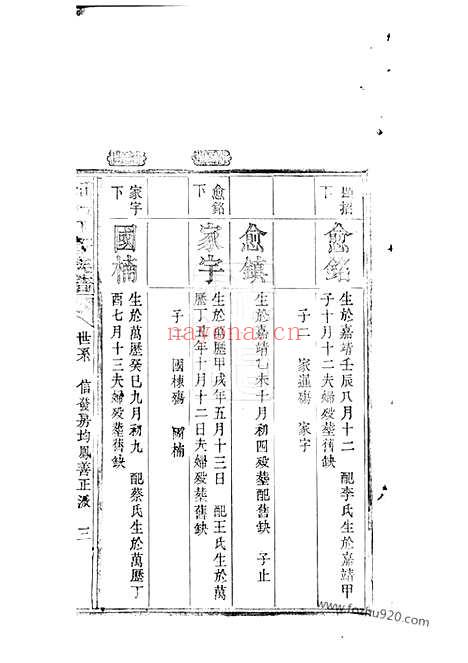 【赖氏八修族谱】不分卷（江西家谱）_N3739.pdf