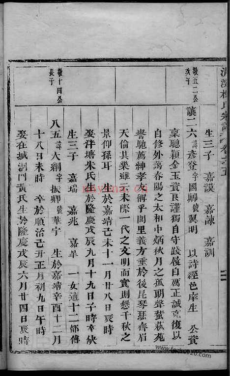 【清溪楼氏宗谱】（义乌家谱）_N3110.pdf