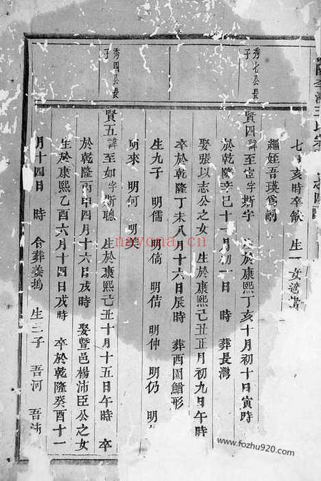 【浦阳李溪王氏宗谱】_N1662.pdf