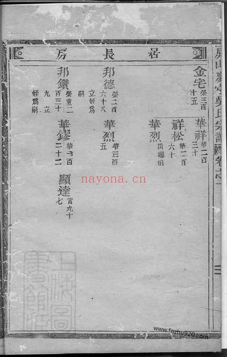 【屏山庆堂吴氏宗谱】_N6358.pdf