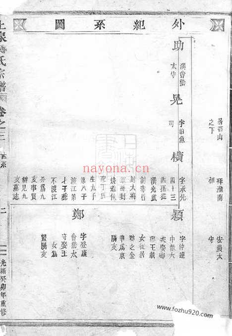 【上泉蒋氏重修宗谱】（东阳家谱）_N2667.pdf