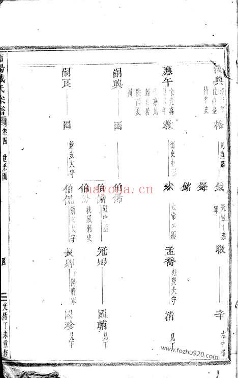 【浦阳戴氏宗谱】_N3936.pdf