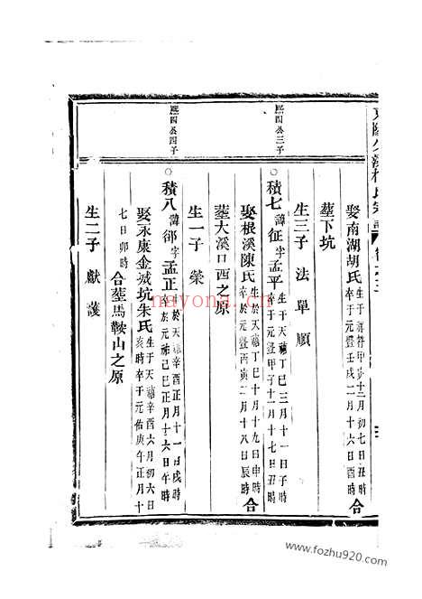 【东阳兴贤少溪楼氏宗谱】_N3061.pdf