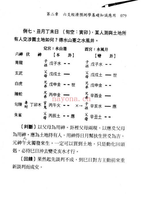 王虎应《六爻经济预测学》502页.PDF电子版