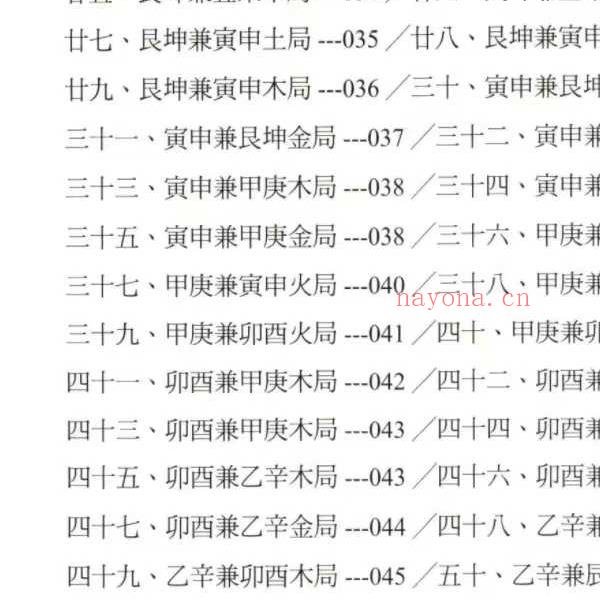 罗添友《各家秘传立向分金线法》484页