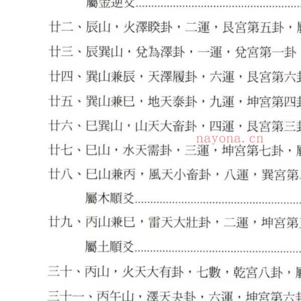 罗添友《各家秘传立向分金线法》484页