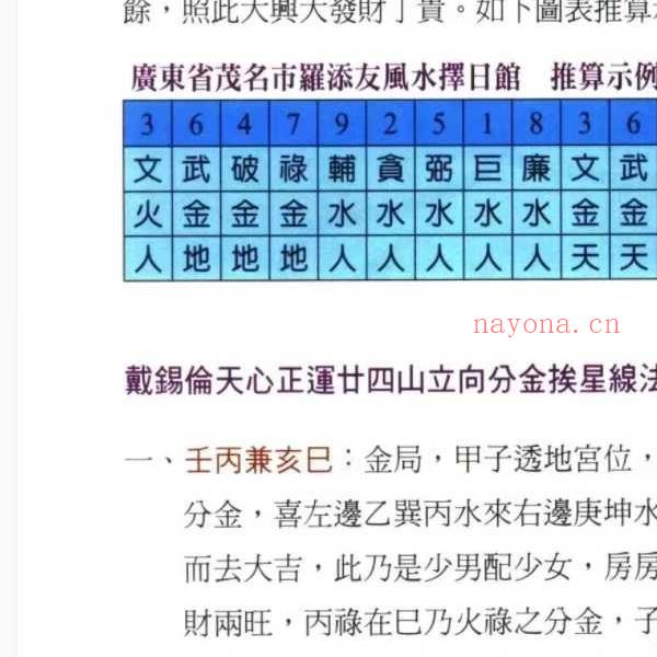 罗添友《各家秘传立向分金线法》484页