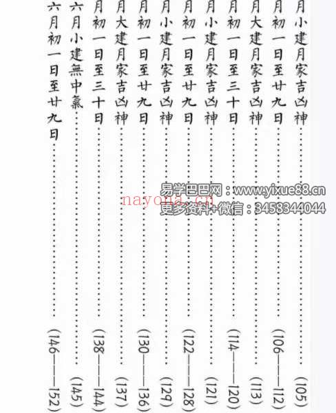 罗怀新《罗家通书2025年》208页