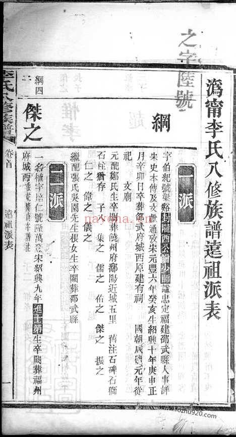 【沩宁东城李氏族谱】（宁乡家谱）_N6161.pdf