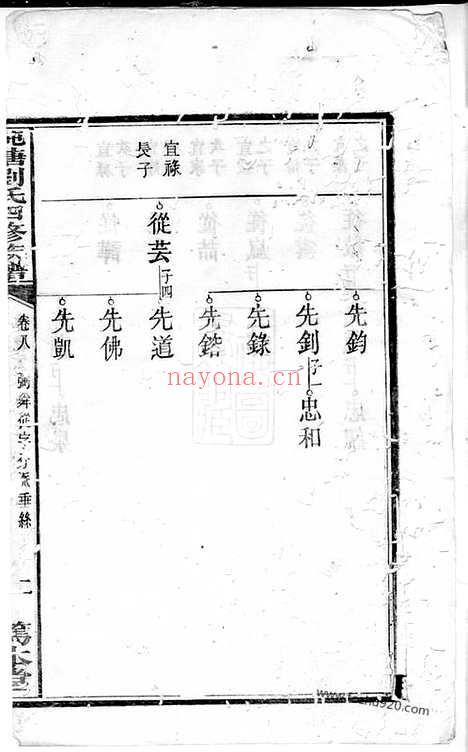 【湘潭纯塘刘氏四修家乘】_N3419.pdf