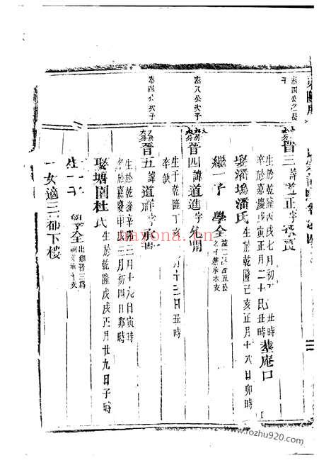 【东阳屏麓张氏宗谱】_N0521.pdf