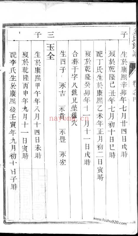 【延令金氏重修族谱】（泰兴家谱）_N7109.pdf