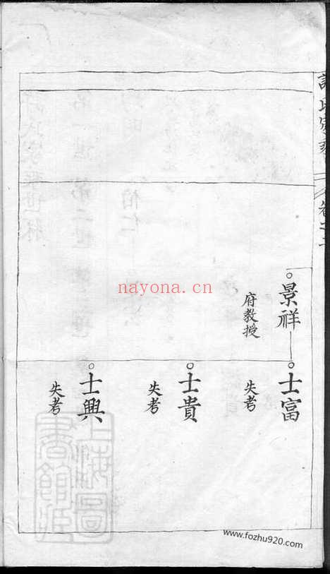 【许氏家乘】_N0420.pdf