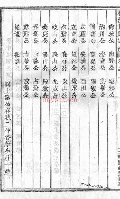 【浦阳柳溪傅氏宗谱】_N1156.pdf