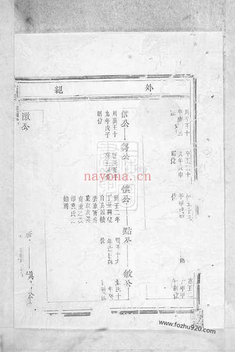 【袁氏宗谱】八卷（嵊县家谱）_N4724.pdf