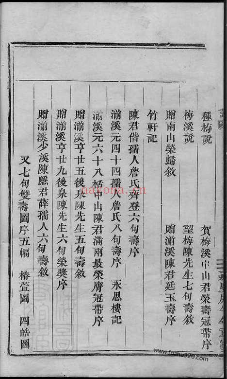 【梓溪陈氏宗谱】四卷（丽水家谱）_N0132.pdf