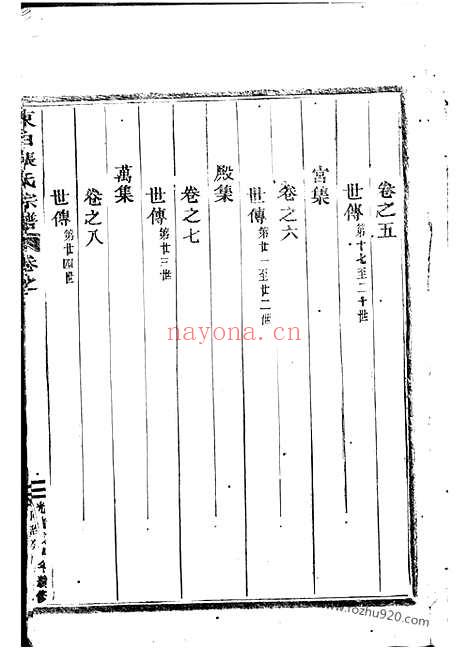 【东白璜溪张氏宗谱】十二卷（金华家谱）_N7860.pdf