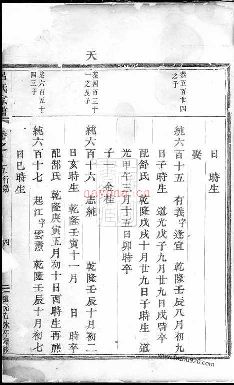 【吕氏宗谱】（永康家谱）_N5428.pdf