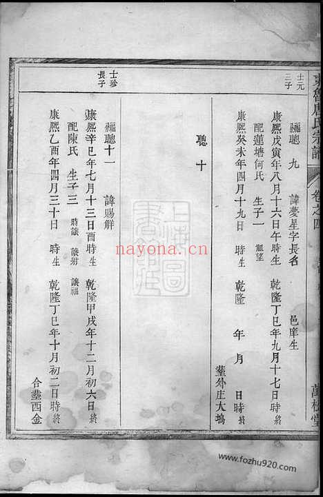 【东鲁唐氏宗谱】_N5372.pdf