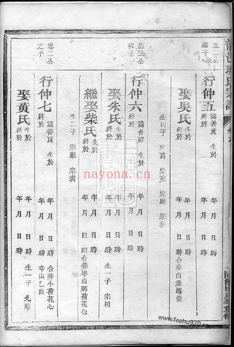 【龙邑璩氏宗谱】不分卷（龙游家谱）_N3899.pdf