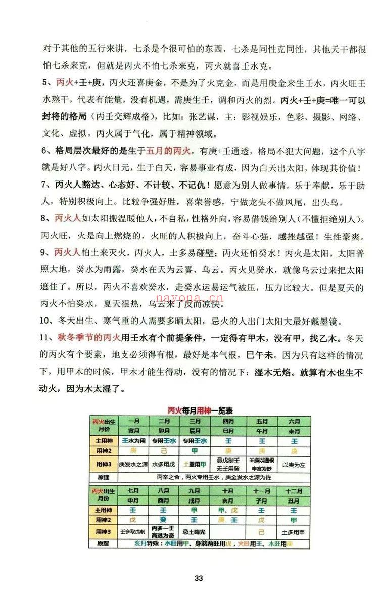 《如何看八字精华、趣味八字》高清彩色146页.PDF